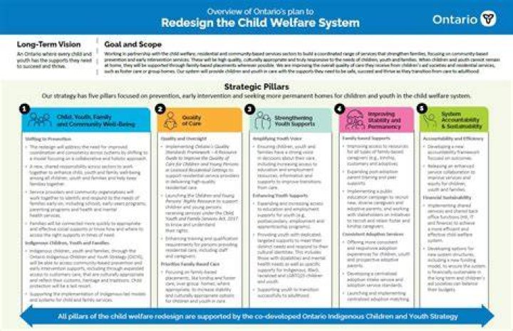 Need To Redesign Welfare System To Meet Challenge Of Pandemics Nobel