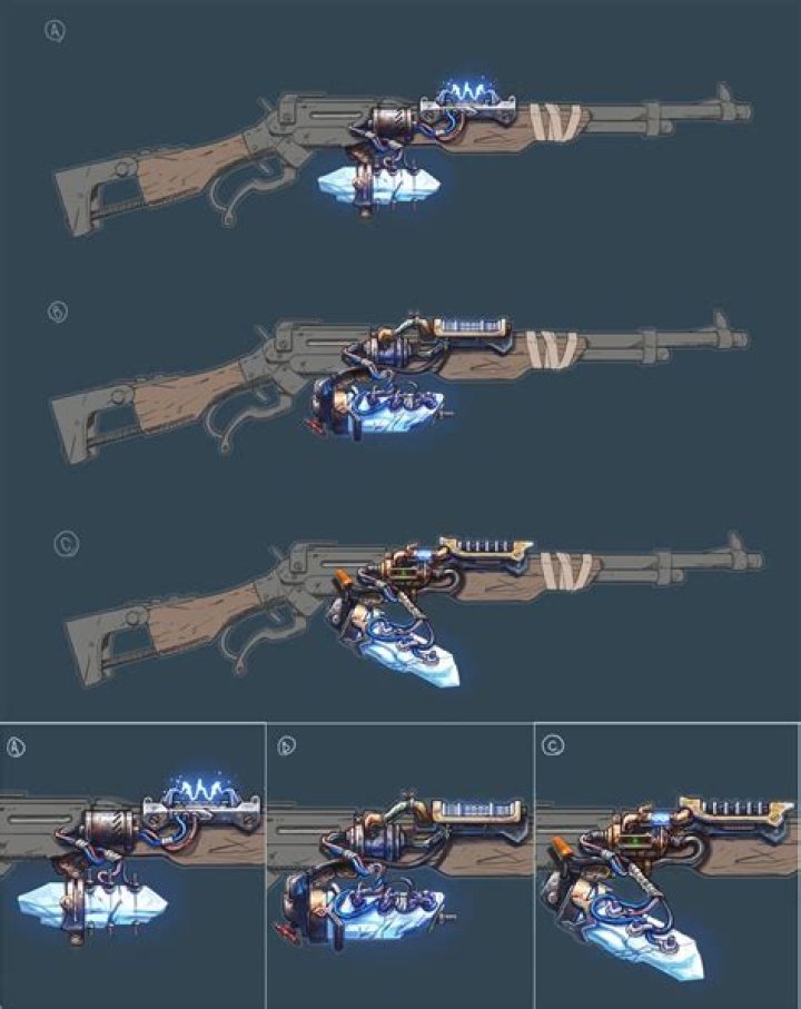 Pin on Items