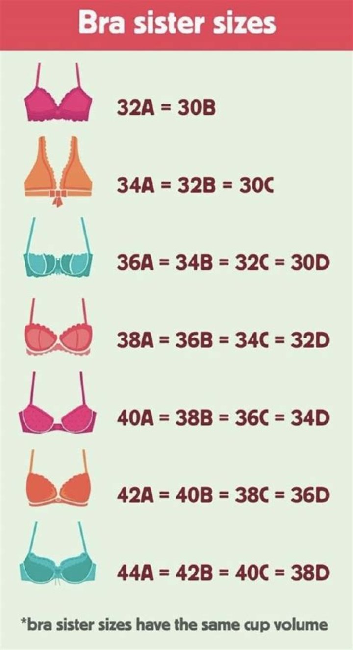 Pin on Just 42 D