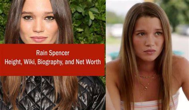 Rain Spencer Wiki, Bio, Age, Height, Parents, Boyfriend, Net Worth