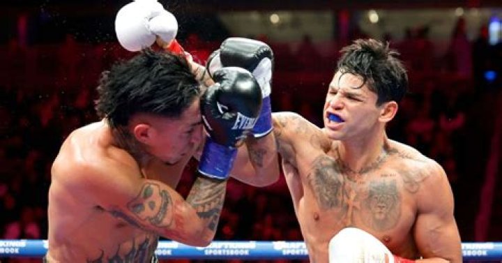Ryan Garcia Is Dominating In The Ring And On Social Media