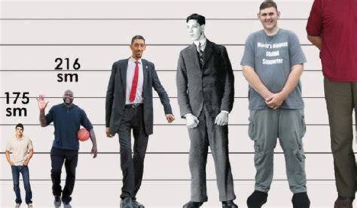 Saltbae Height How tall is Saltbae aka Nusret G&ouml;k&ccedil;e Clothes for