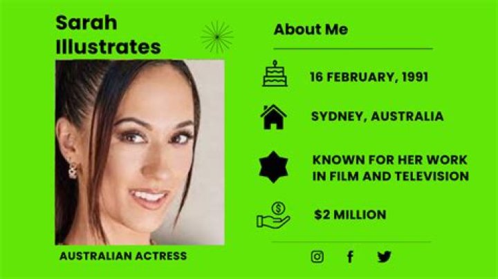 Sarah Illustrates Wikipedia, Biography, Interview, Last Name, Twitter