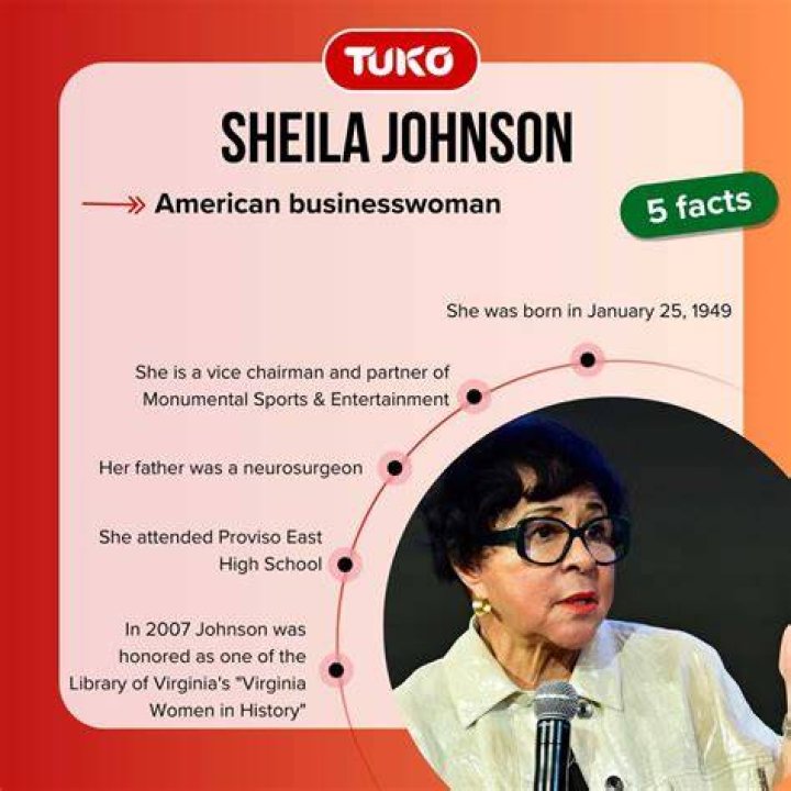 Sheila Johnson Net Worth (2020 Update)
