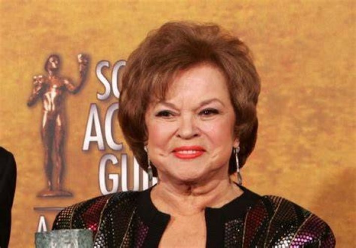 Shirley Temple Net Worth An Overview of the Iconic Actress and
