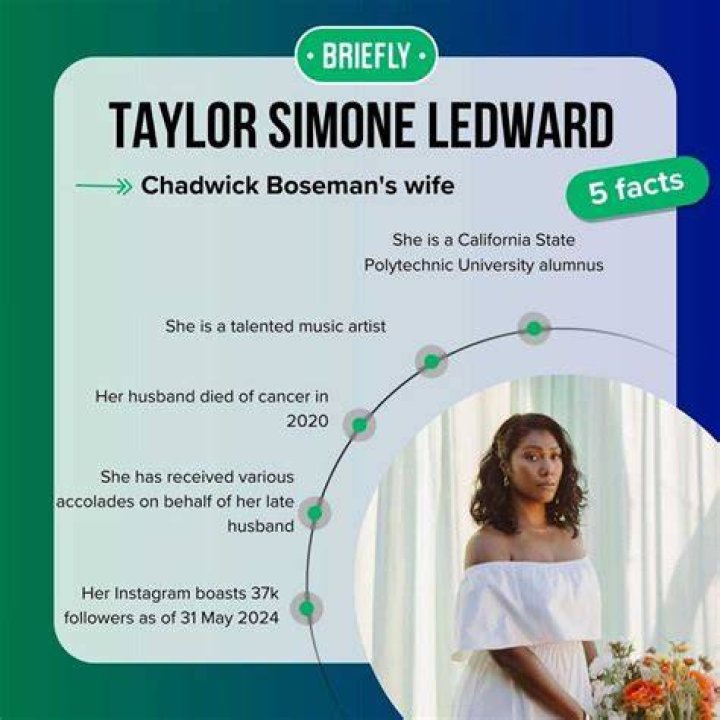 Taylor Simone Ledward 5 Fast Facts You Need to Know