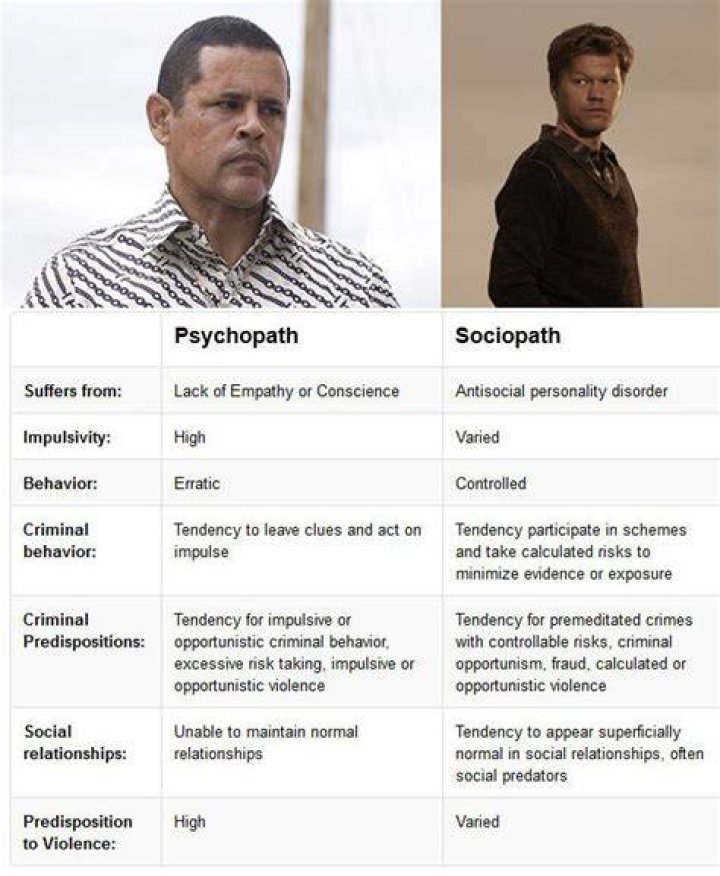 todd breaking bad sociopath