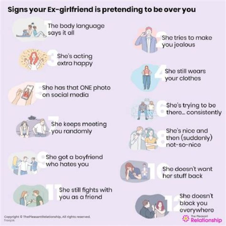 Top 25 Signs Your Ex is Pretending To Be Over You TheMindFool