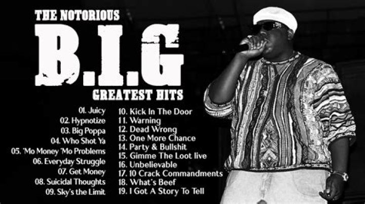 Top 40 The Notorious B.I.G. Quotes (2024 Update) QuoteFancy