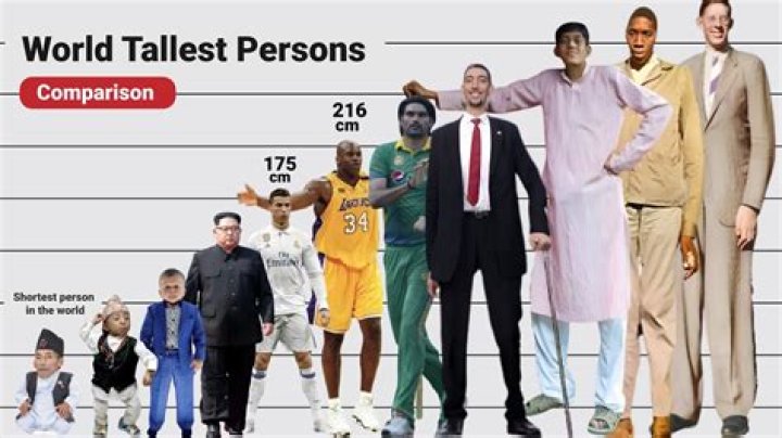 Top 8 how tall is kevin hart wife 2022