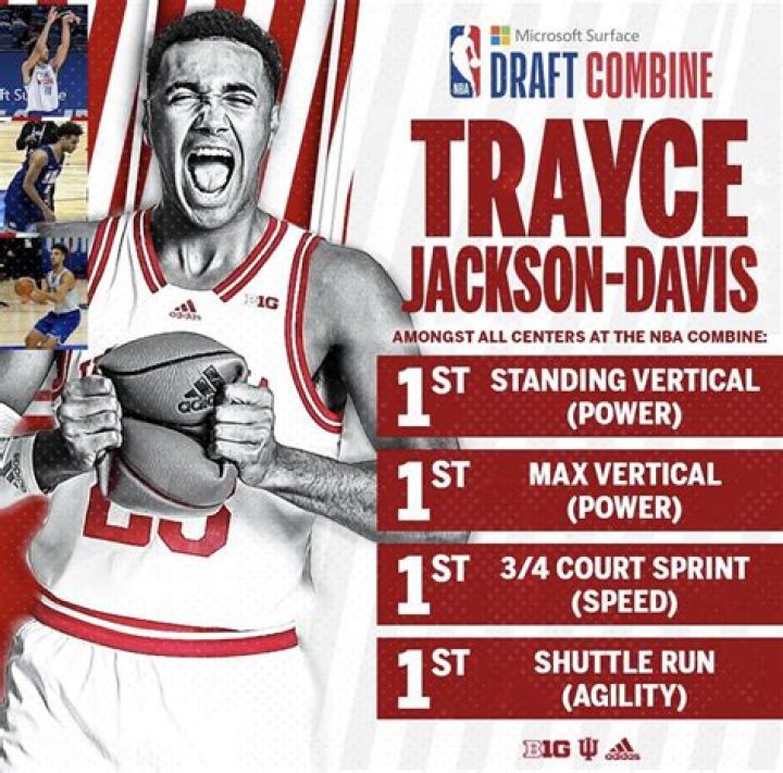 Trayce jacksondavis mom? age, Date of Birth, Parents, NBA draft, Dad