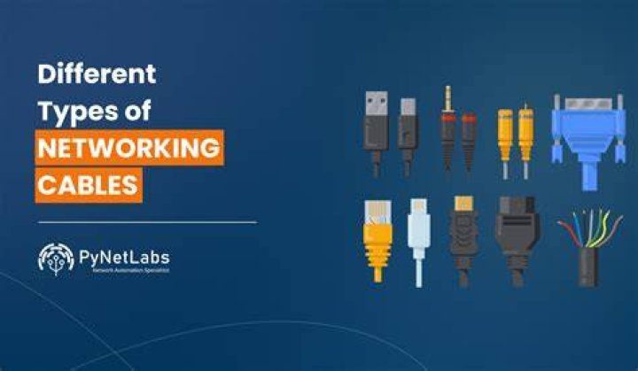 Types Of Networking Cables Used In Connections