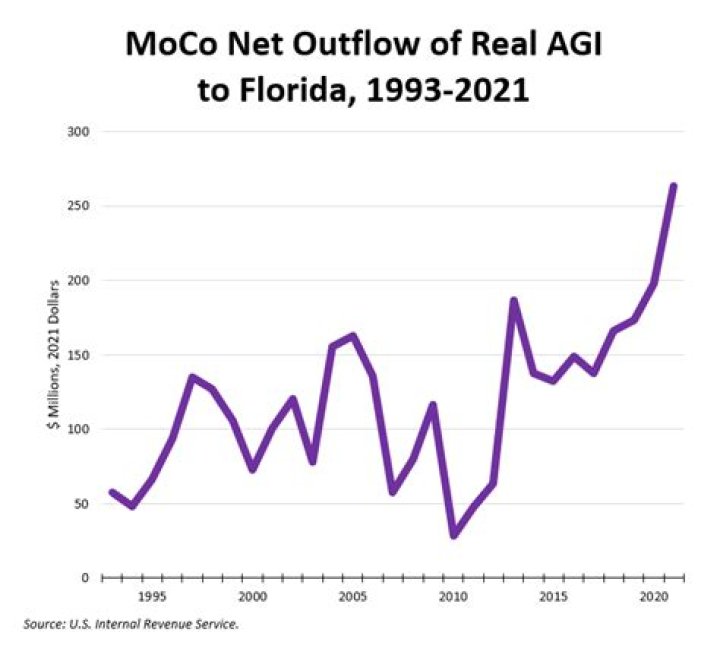 What is Lil Moco Net Worth 2023 Wiki, Life, Career, And More.