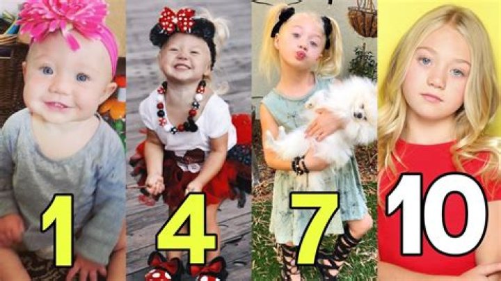 What to expect from Everleigh Rose LaBrant's TikTok account a 7year
