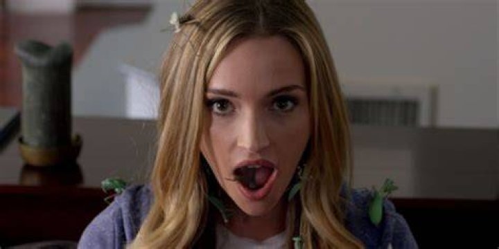 Who is Brianne Howey? Her Journey From Student to Movie Superstar