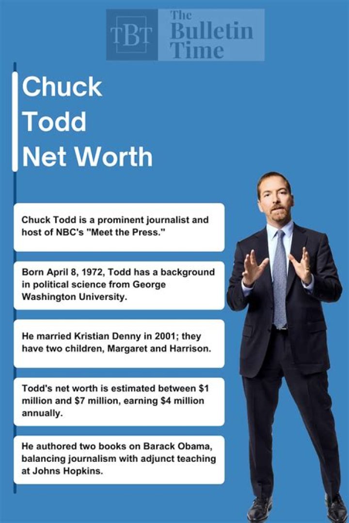 Who is Chuck Todd's Wife? Meet Kristian Todd