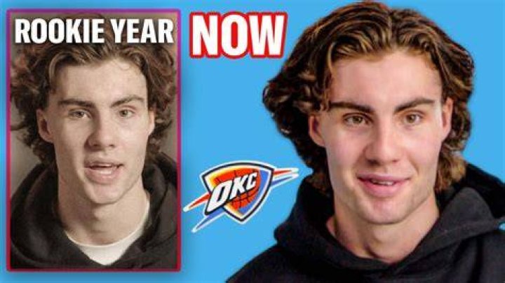 Who is Josh Giddey's father? All you need to know about Warrick Giddey