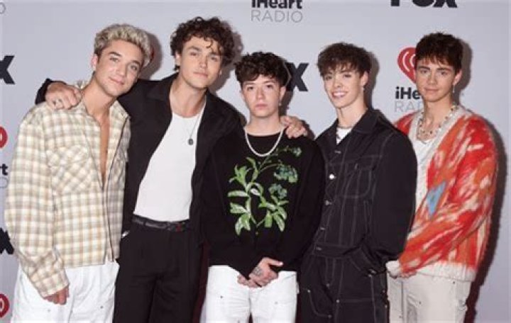 Why Don&rsquo;t We Members Age, Profile, Wiki Pop Band Famousage