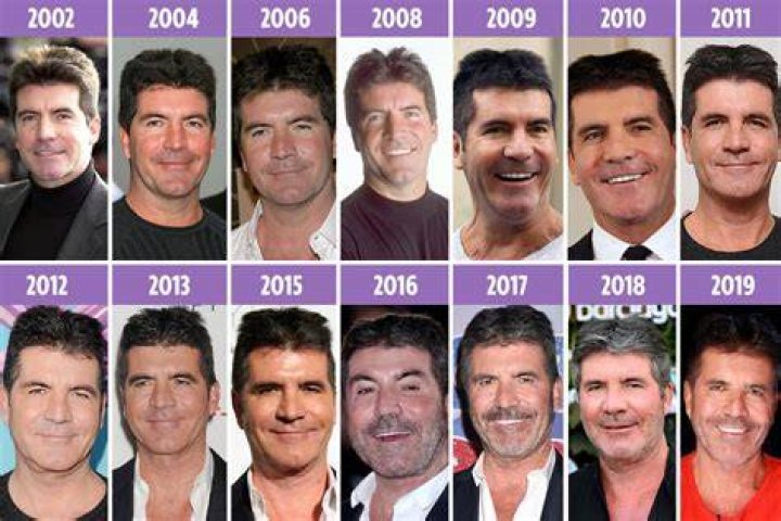 X Factor&rsquo;s Simon Cowell, 60, enjoys rare night out with brother Tony