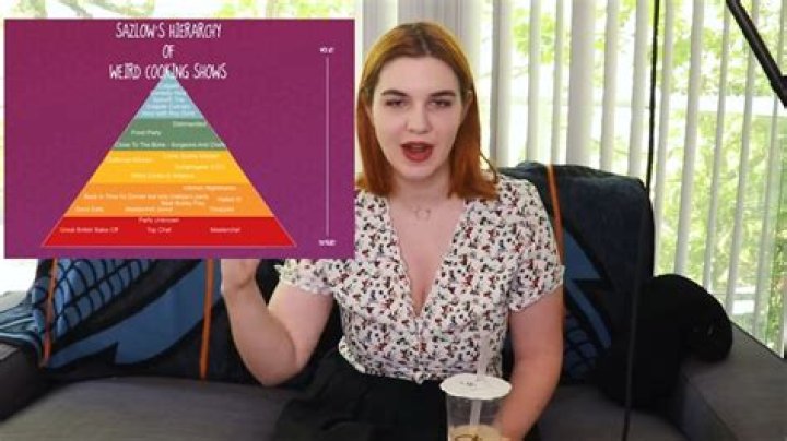YouTuber Sarah Z's Hilarious Ranking Of 'Weird Cooking Shows'